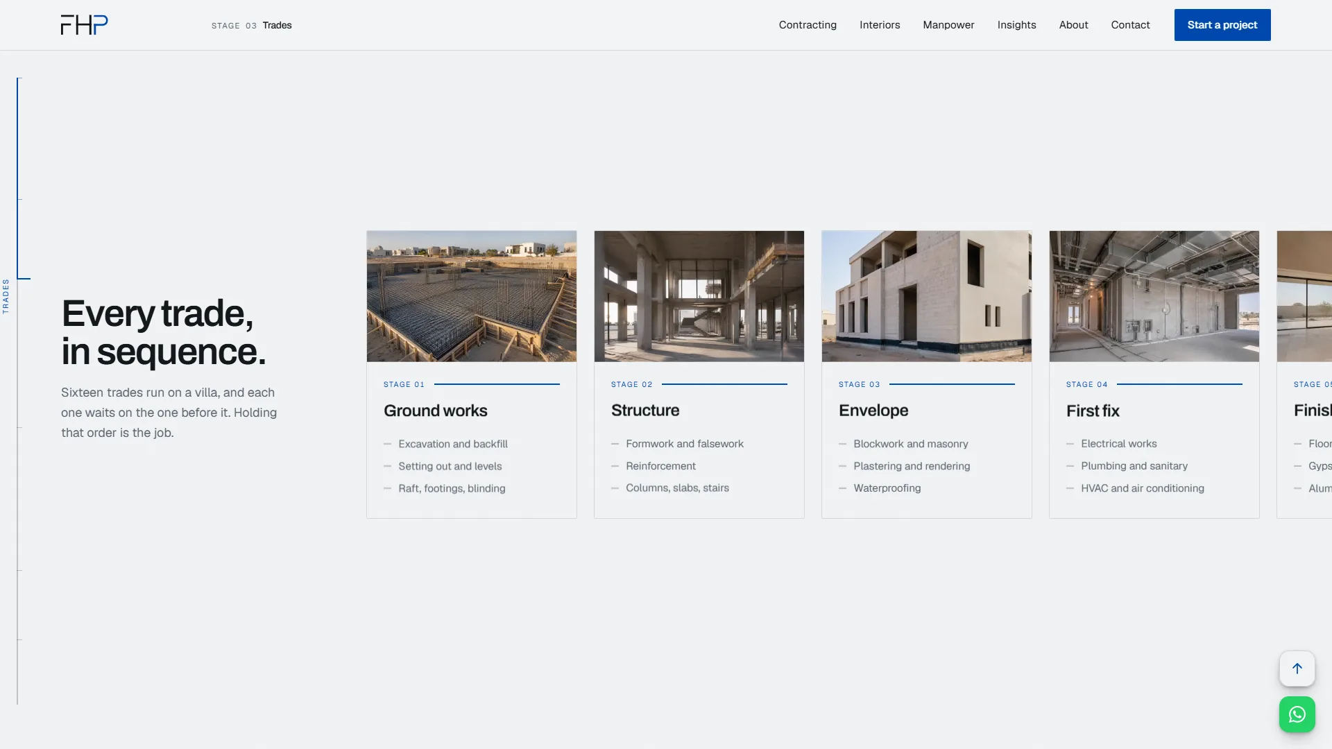 Desktop section Every trade, in sequence: photo cards for ground works, structure, envelope and first fix with their trades