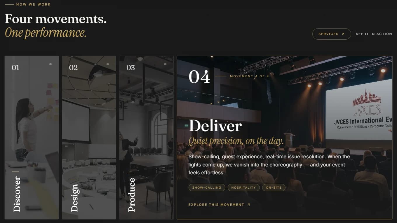 JVCES How we work section: Discover, Design and Produce panels closed, Deliver open with its summary and three tags