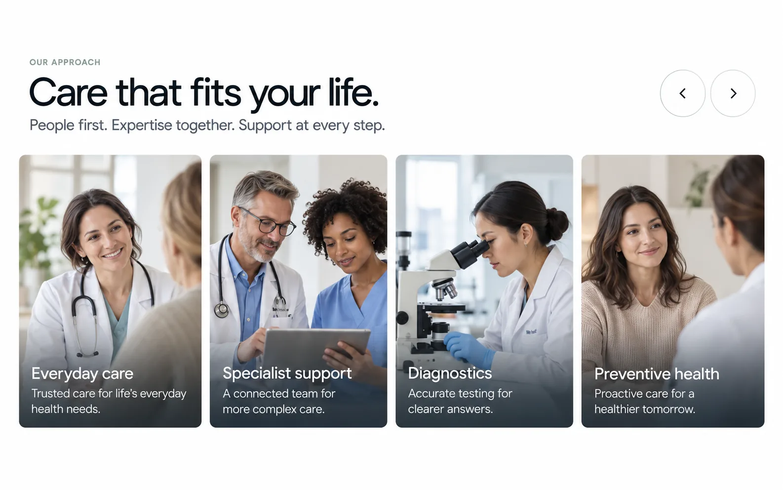 Me health design, 'Care that fits your life.' section: everyday care, specialist support, diagnostics and preventive health cards