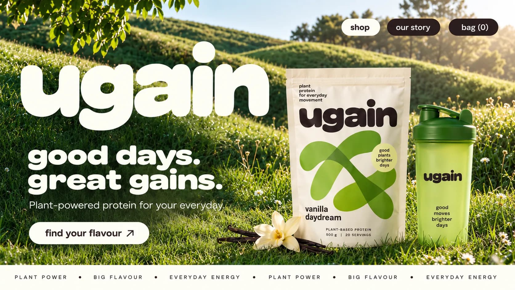 Ugain plant protein shop design, desktop hero: giant 'ugain' wordmark and 'good days. great gains.' over a meadow, pouch and shaker